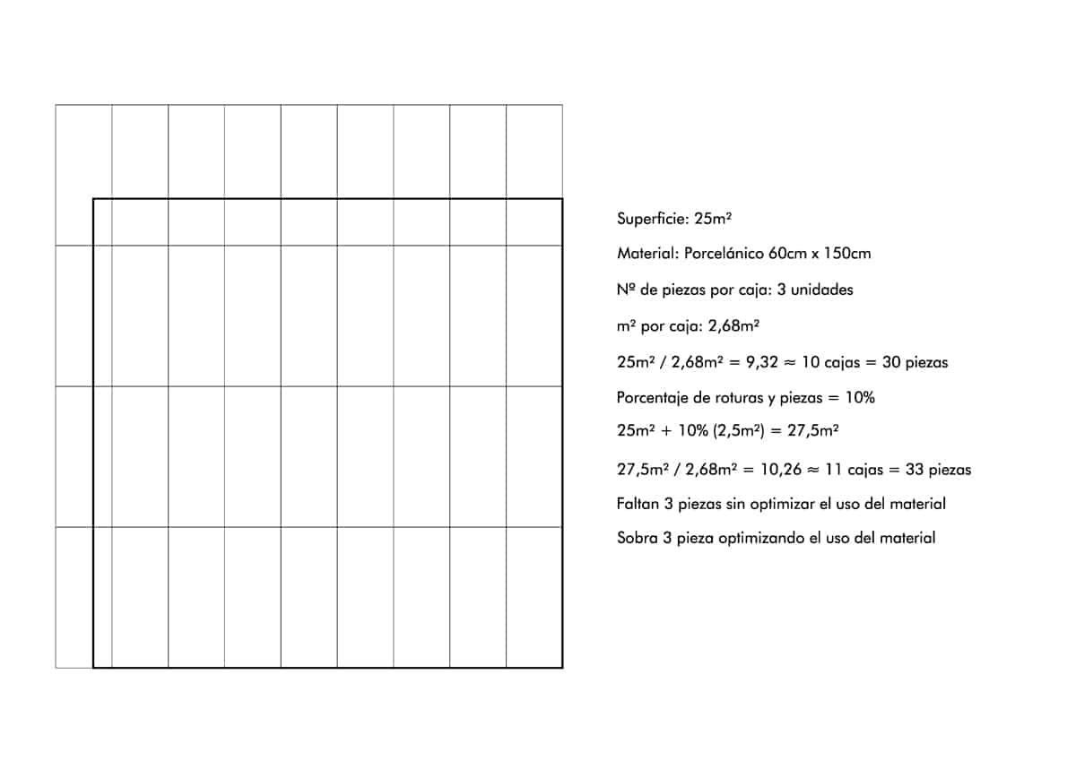 Plano de Replanteo de soler&iacute;a